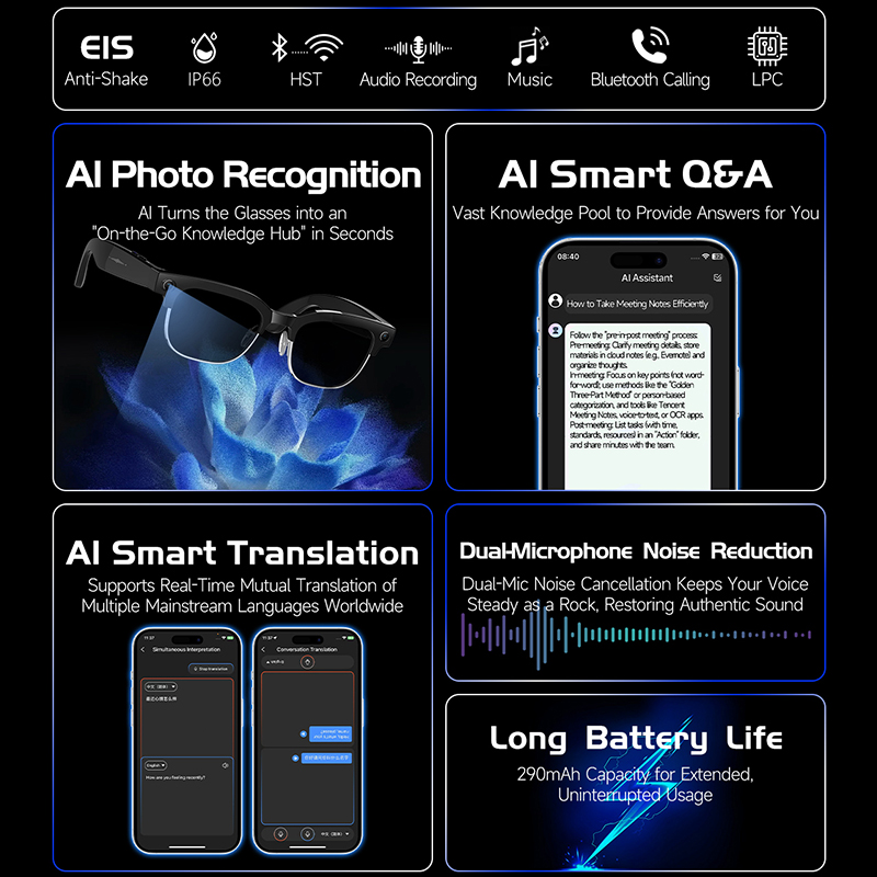 W630 Smart Glasses 800W HD Cam - đánh giá và giá Audio Music Image